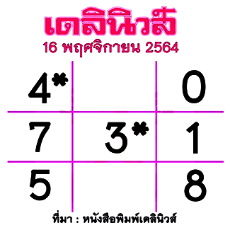 หวยเดลินิวส์ 16/11/64 งวดนี้ ล่าสุด