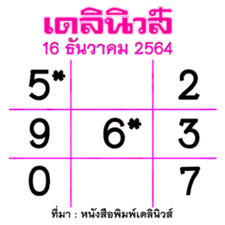 หวยเดลินิวส์ 16/12/64 งวดนี้