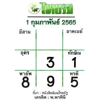 หวยไทยรัฐ 1/02/65 งวดนี้