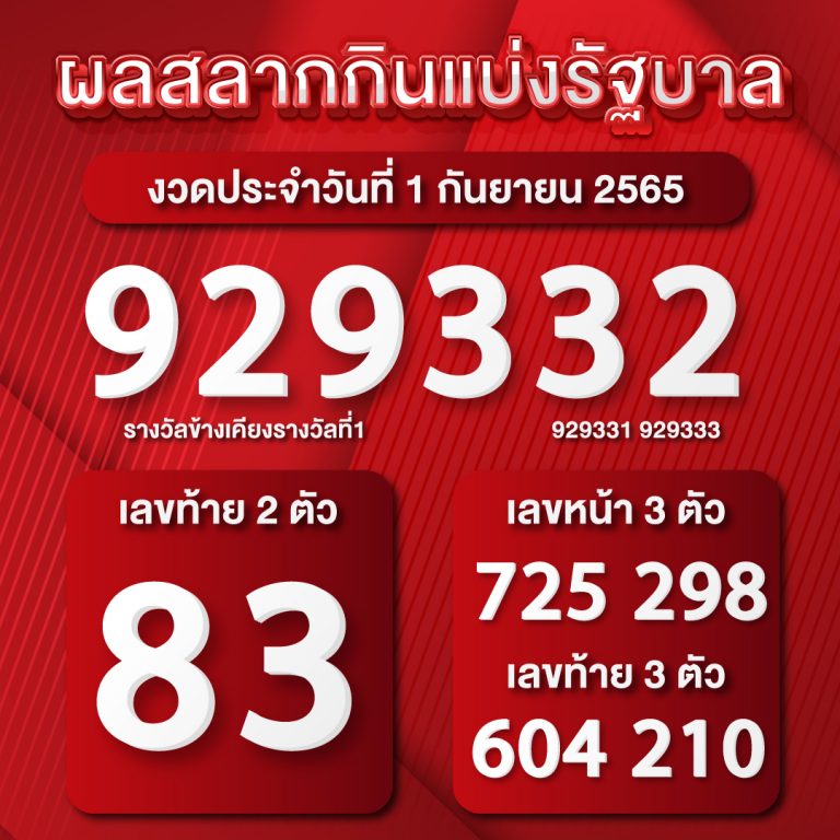 ผลสลากกินแบ่งรัฐบาล1/9/65