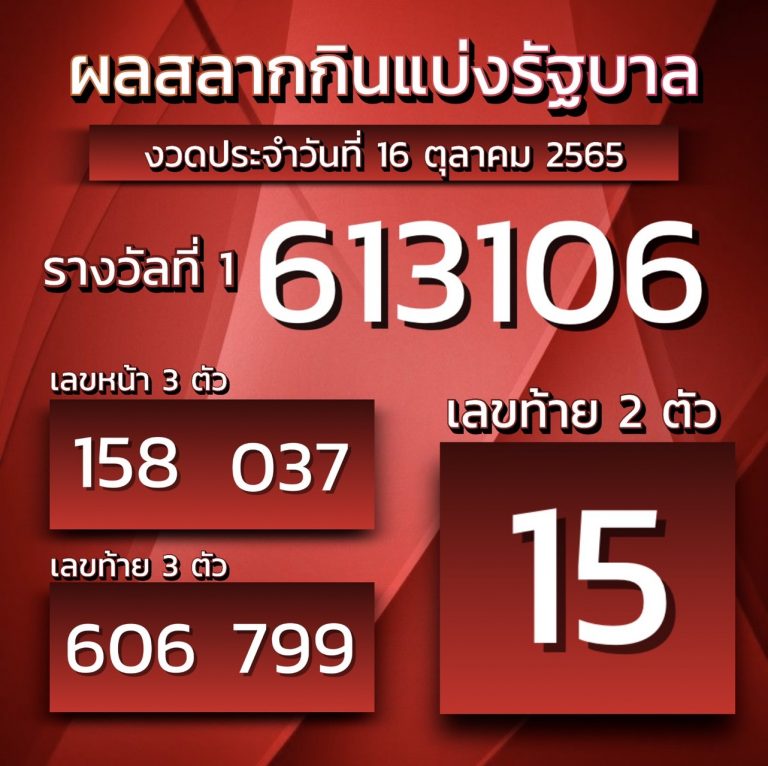 ผลสลากกินแบ่งรัฐบาล16/10/65