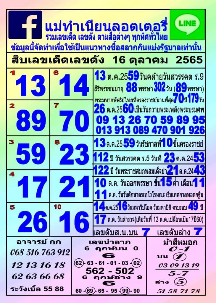 ข่าวหวย หวยแม่ทำเนียน 16/10/65