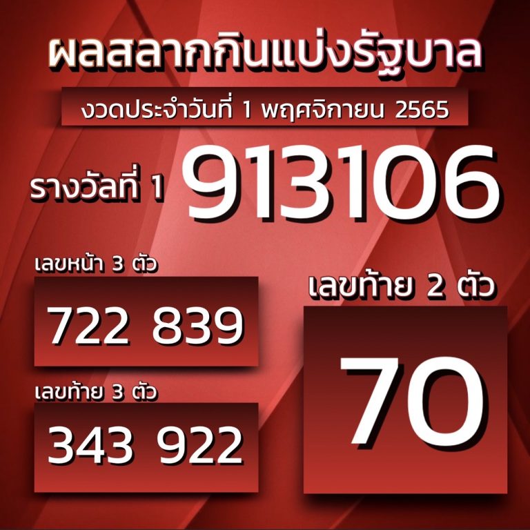 ผลสลากกินแบ่งรัฐบาล1-11-65