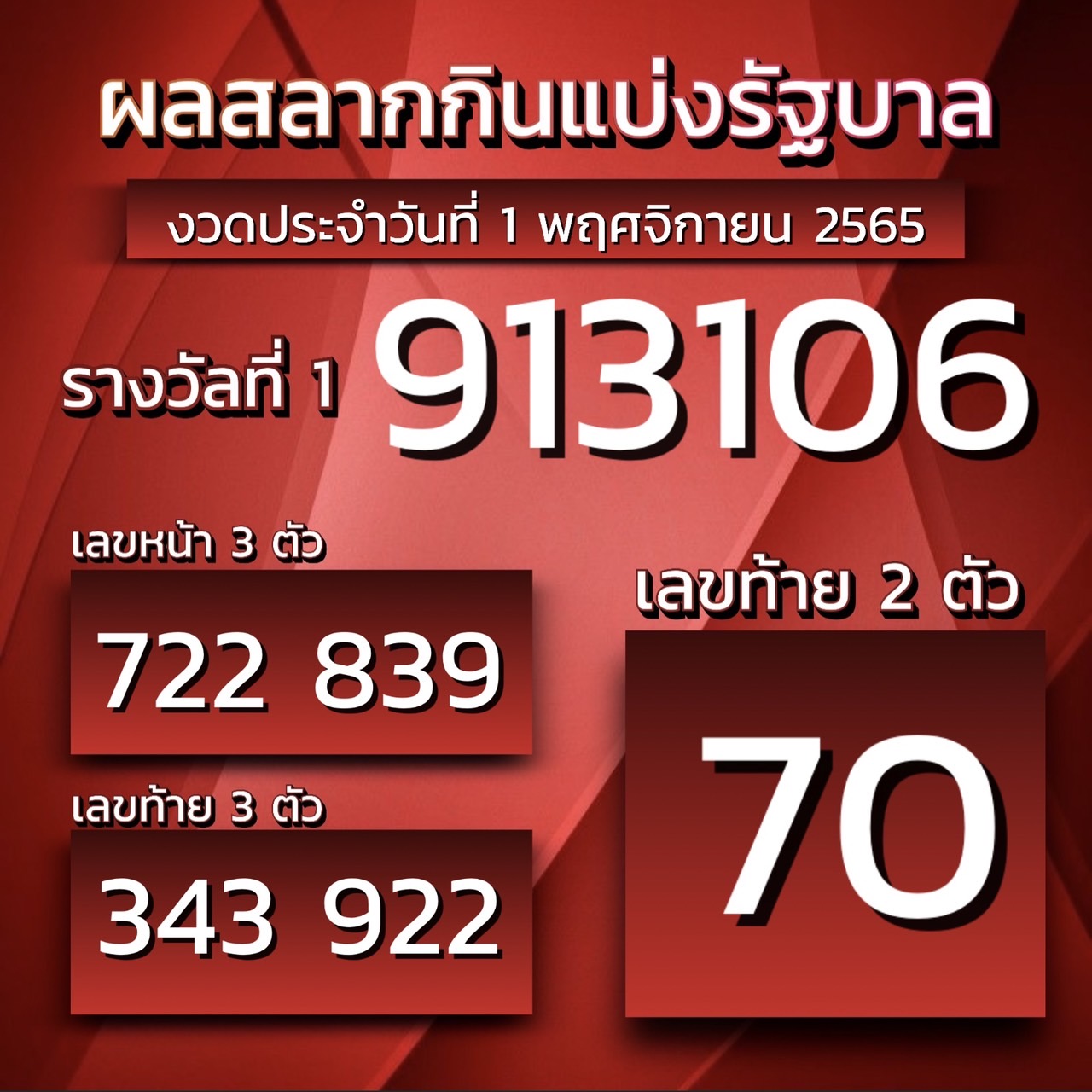 ผลสลากกินแบ่งรัฐบาล1-11-65