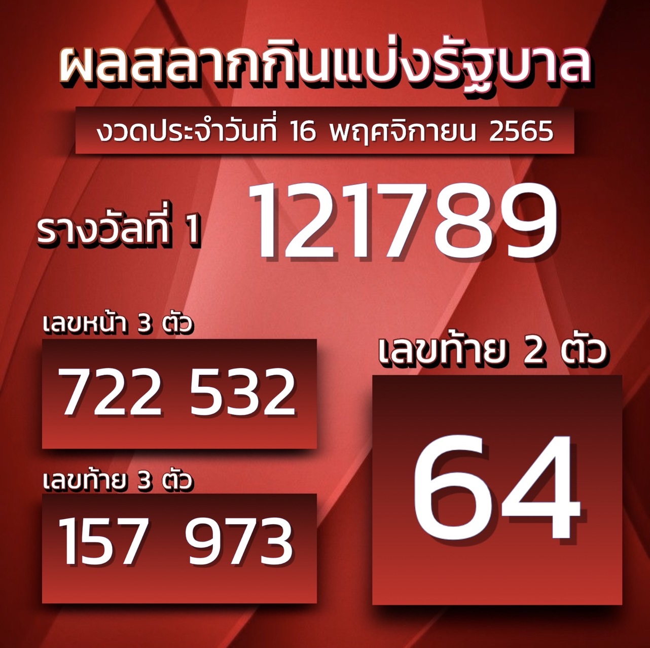 ผลสลากกินแบ่งรัฐบาล16-11-65