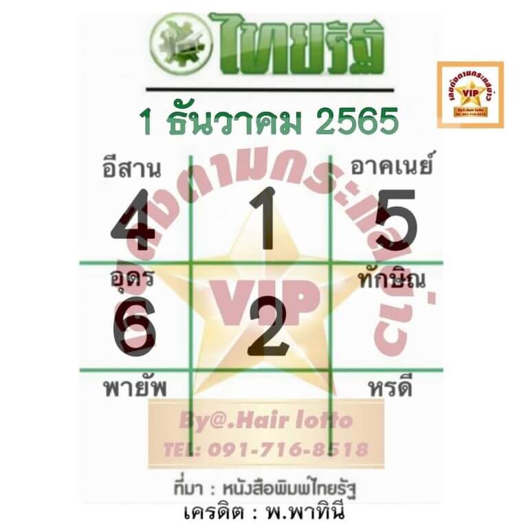 ข่าวหวย หวยไทยรัฐ 1-12-65