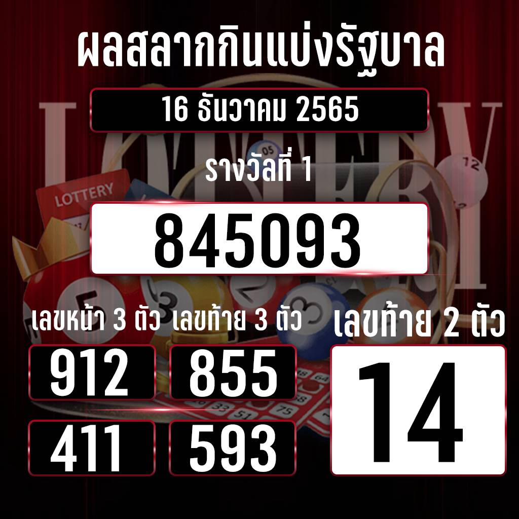 ผลสลากกินแบ่งรัฐบาล 16-12-65