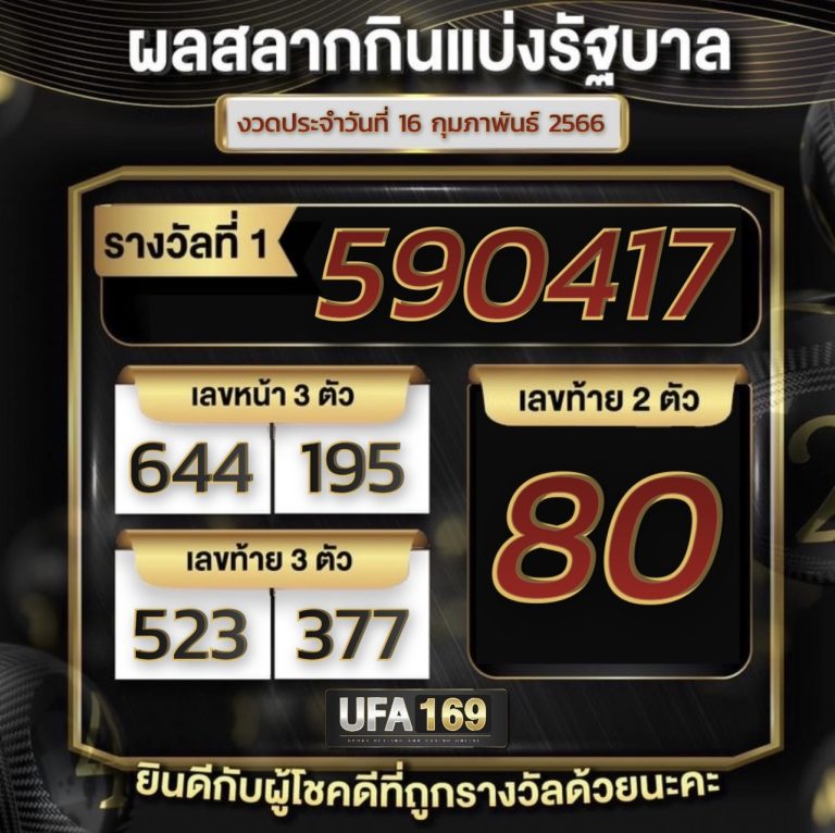 ผลสลากกินแบ่งรัฐบาล 16-2-66