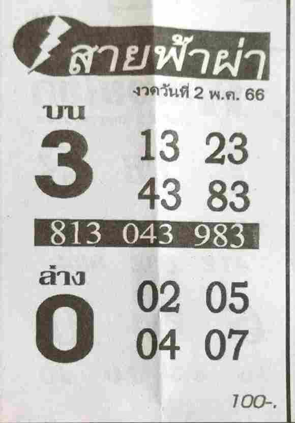 หวยสายฟ้าผ่า 2-5-66