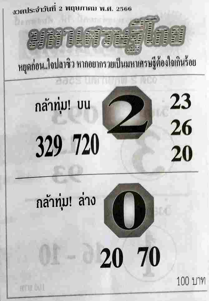 หวยมหาเศรษฐีโกย 2-5-66