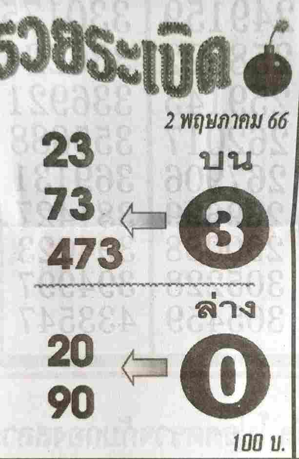 หวยรวยระเบิด 2-5-66