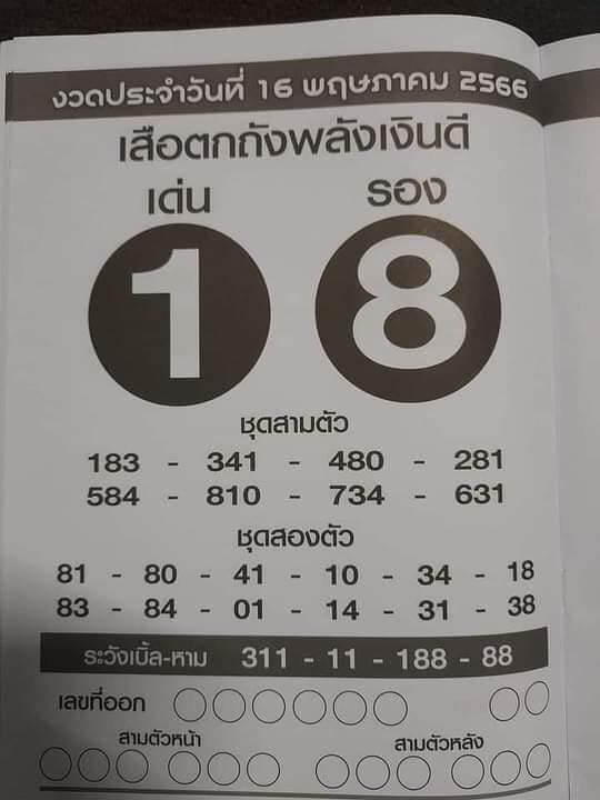 หวยเสือตกถังพลังเงินดี 16-5-66