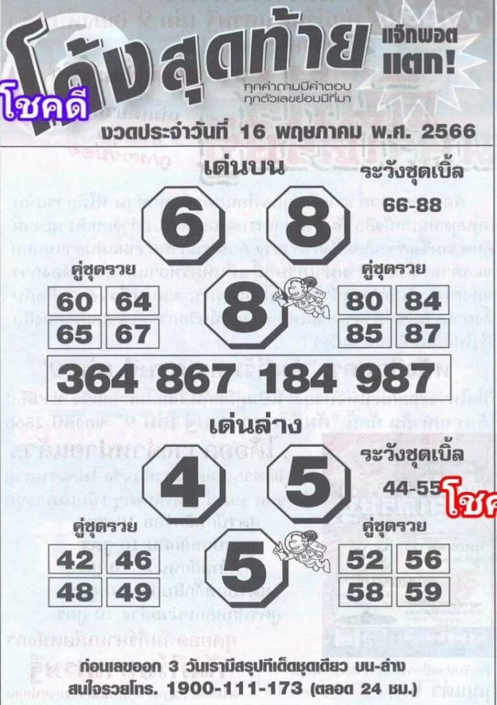 หวยโค้งสุดท้าย-16-5-66