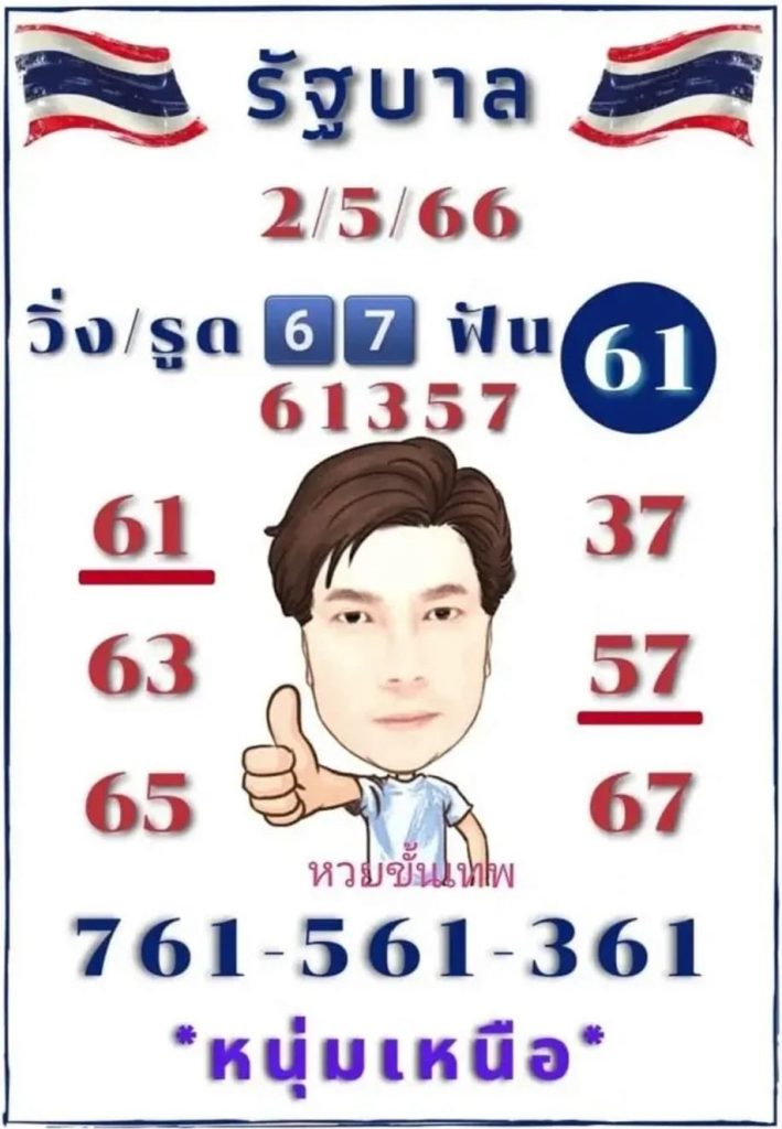 หวยหนุ่มเหนือ 2-5-66