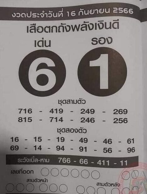 เลขเด็ด เสือตกถัง 16-09-66