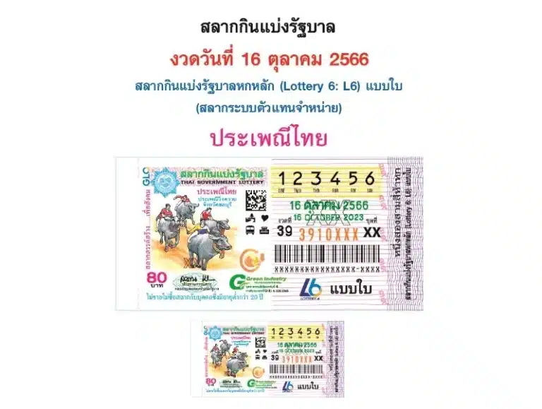 เลขเด็ด แปลปกสลาก 16-10-66