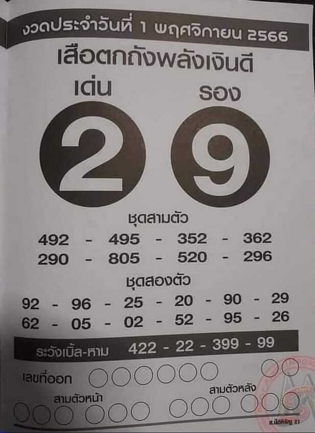 เลขเด็ด เสือตกถัง 01-11-66