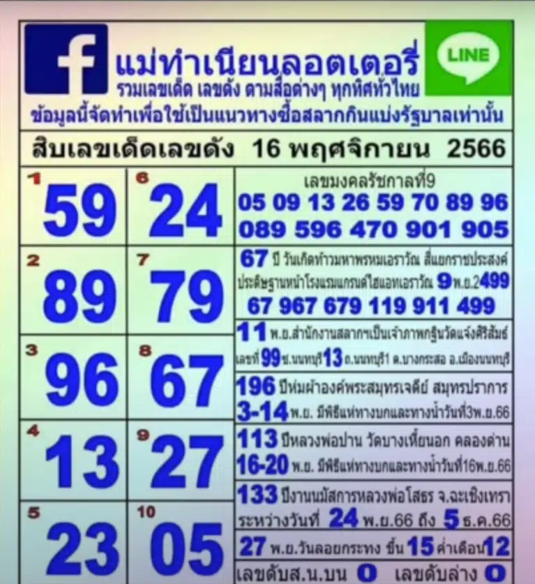 เลขเด็ด แม่ทำเนียน 16-11-66