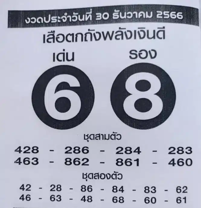 เลขเด็ด เสือตกถัง 30-12-66